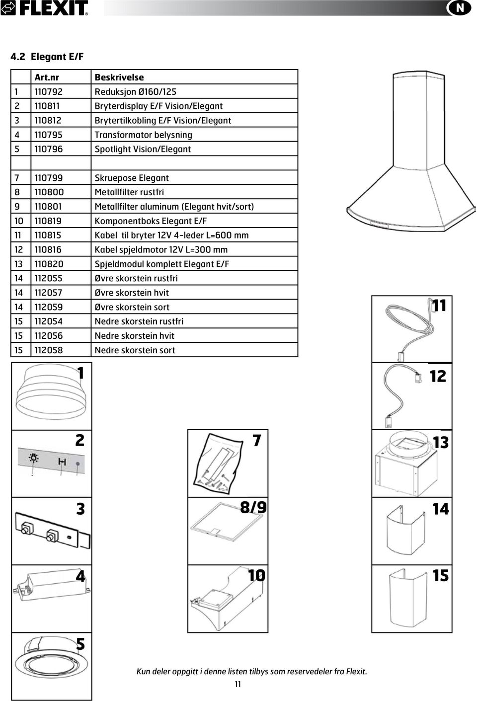 7 110799 Skruepose Elegant 8 110800 Metallfilter rustfri 9 110801 Metallfilter aluminum (Elegant hvit/sort) 10 110819 Komponentboks Elegant E/F 11 110815 Kabel til bryter 12V 4-leder L=600 mm 12