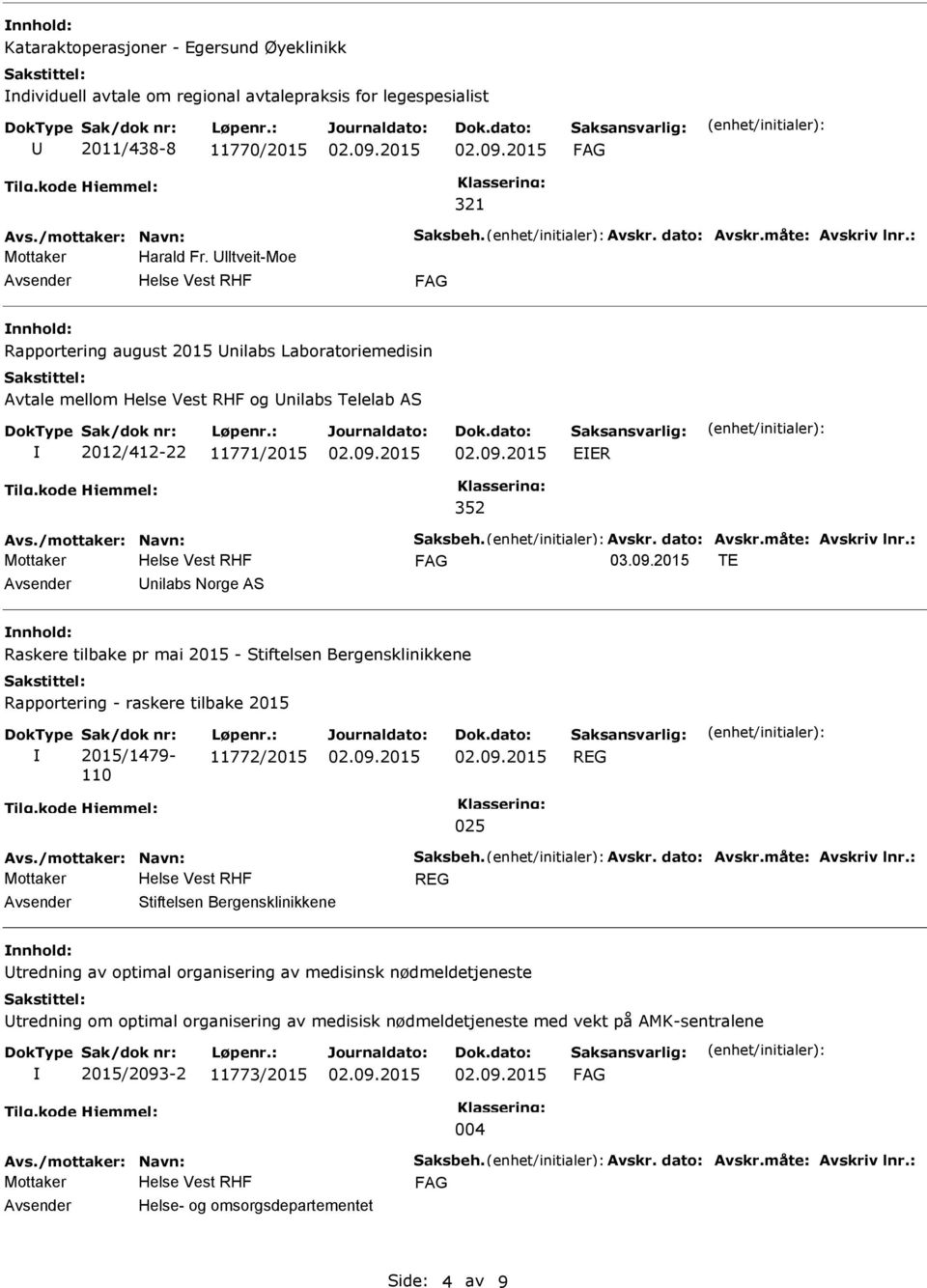 måte: Avskriv lnr.: 03.09.2015 TE nilabs Norge AS Raskere tilbake pr mai 2015 - Stiftelsen Bergensklinikkene Rapportering - raskere tilbake 2015 Sak/dok nr: 2015/1479-110 Løpenr.