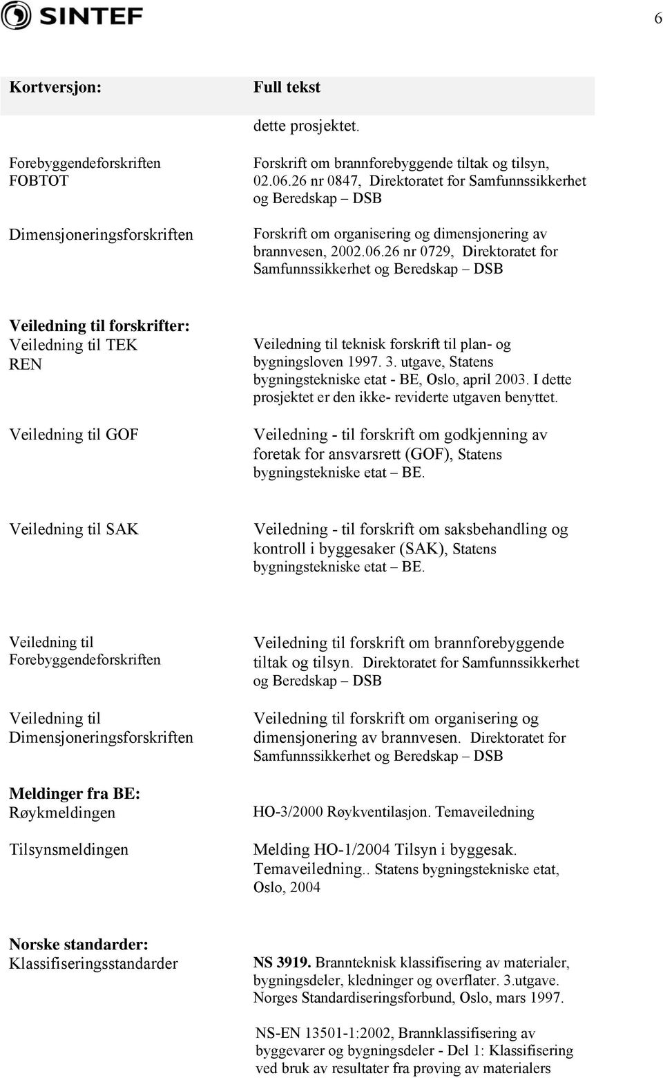 26 nr 0729, Direktoratet for Samfunnssikkerhet og Beredskap DSB Veiledning til forskrifter: Veiledning til TEK REN Veiledning til GOF Veiledning til teknisk forskrift til plan- og bygningsloven 1997.