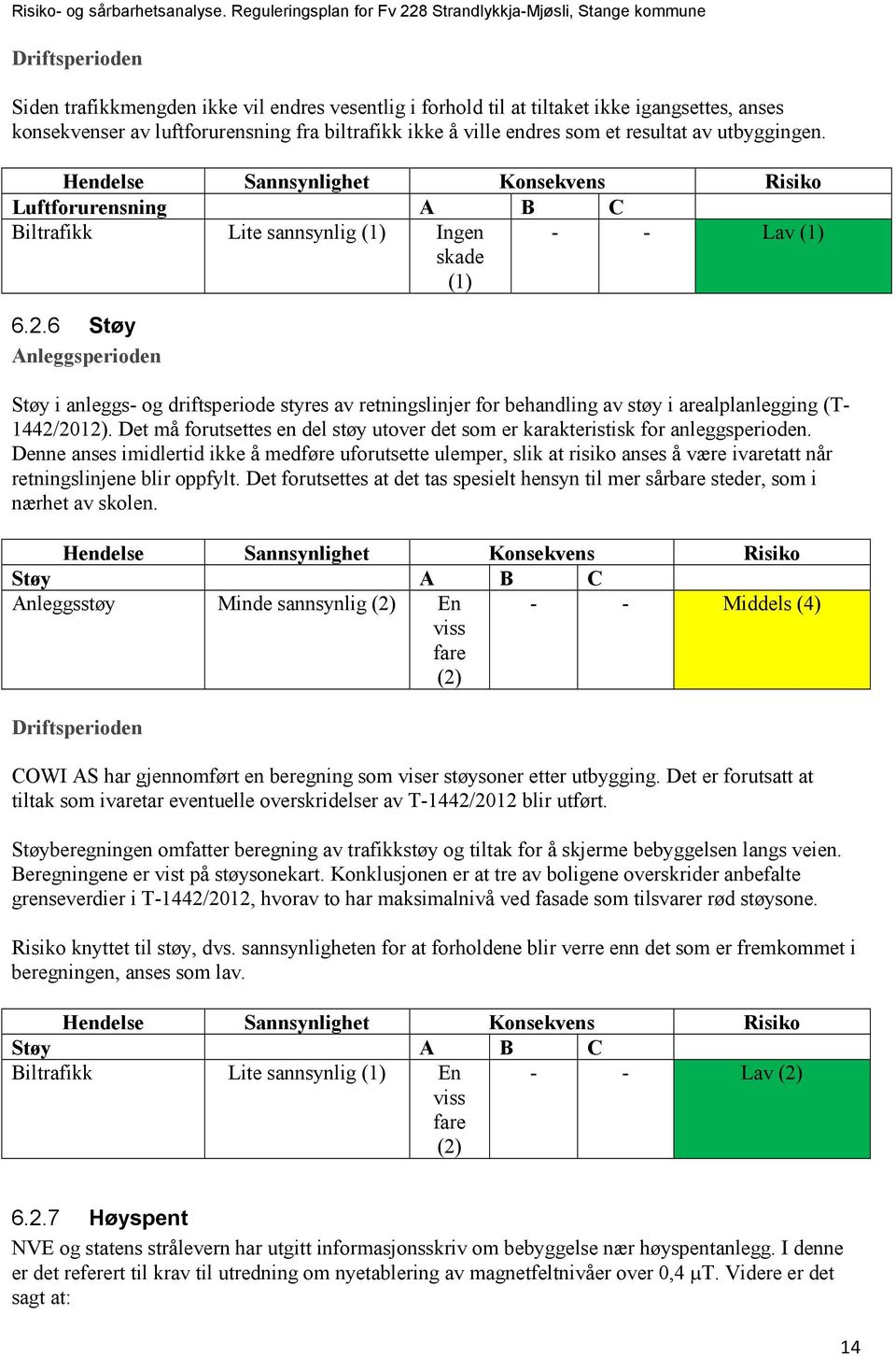 6 Støy Anleggsperioden Støy i anleggs- og driftsperiode styres av retningslinjer for behandling av støy i arealplanlegging (T- 1442/2012).