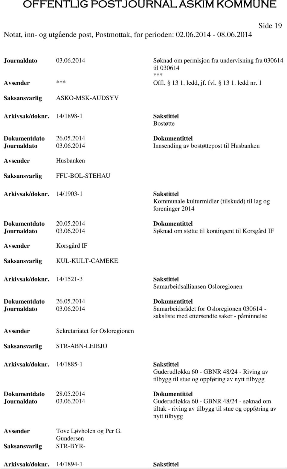 14/1903-1 Sakstittel Kommunale kulturmidler (tilskudd) til lag og foreninger 2014 Dokumentdato 20.05.2014 Dokumentittel Journaldato 03.06.