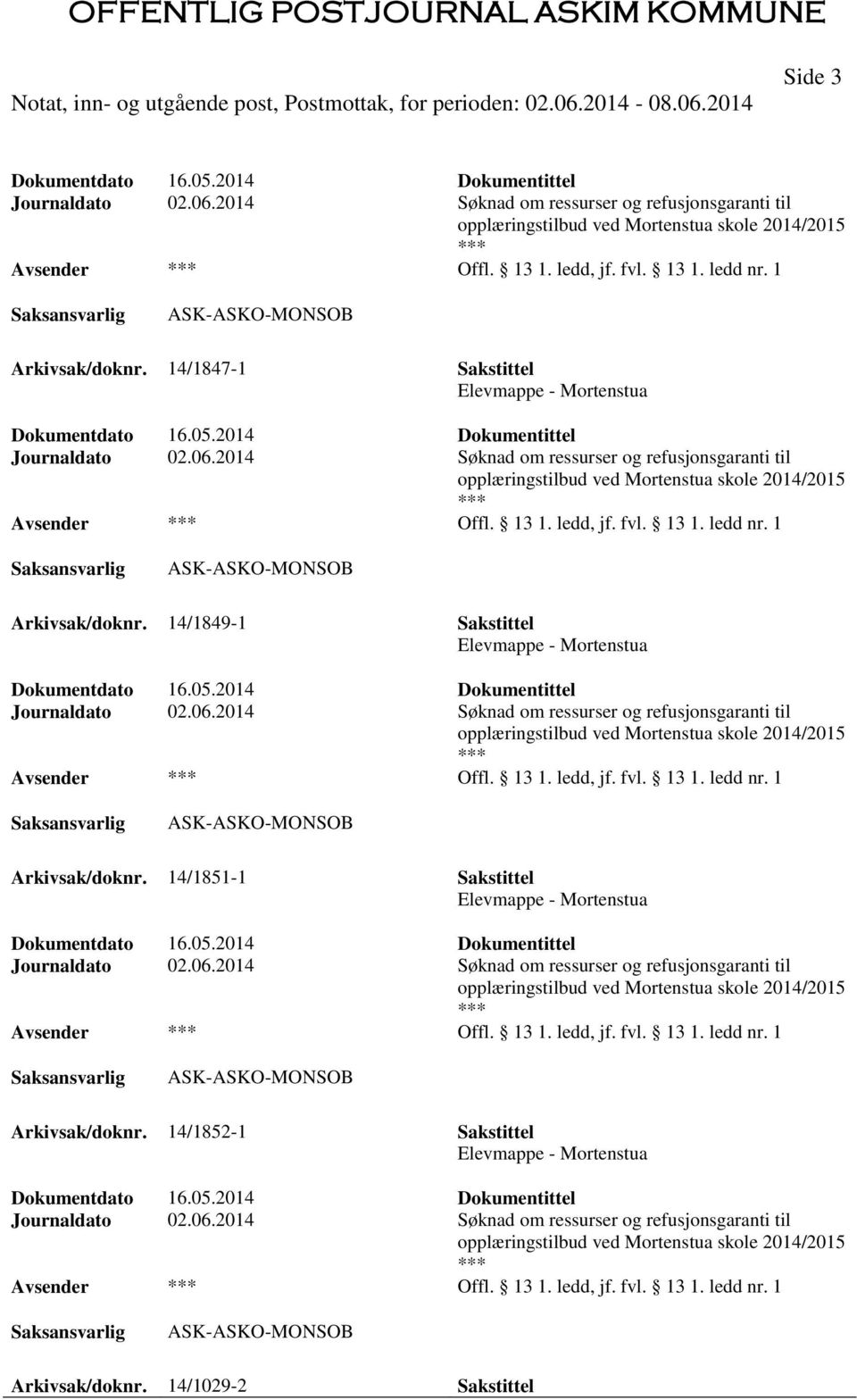 2014 Søknad om ressurser og refusjonsgaranti til opplæringstilbud ved Mortenstua skole 2014/2015 Offl. 13 1. ledd, jf. fvl. 13 1. ledd nr. 1 ASK-ASKO-MONSOB Arkivsak/doknr.