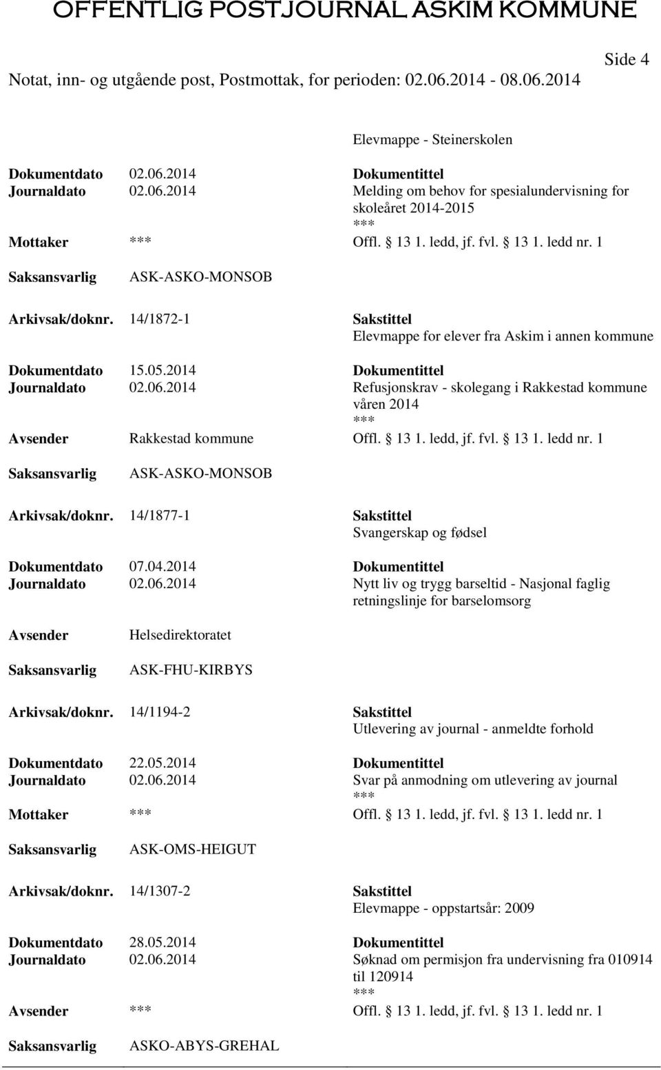 2014 Refusjonskrav - skolegang i Rakkestad kommune våren 2014 Rakkestad kommune Offl. 13 1. ledd, jf. fvl. 13 1. ledd nr. 1 ASK-ASKO-MONSOB Arkivsak/doknr.