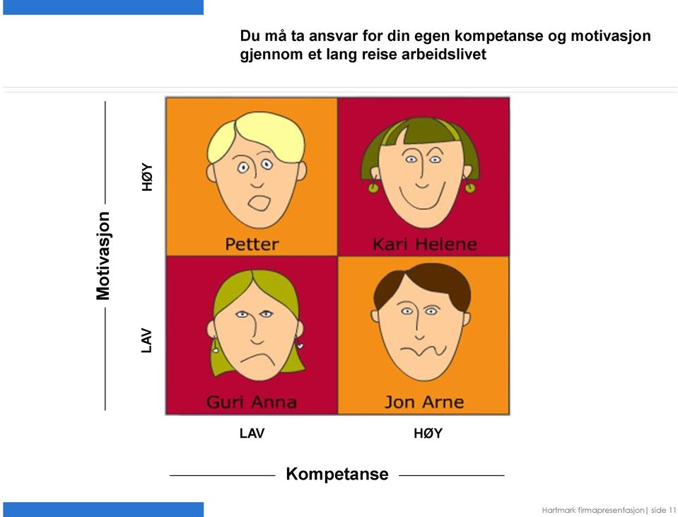 gjennom et lang reise arbeidslivet LAV