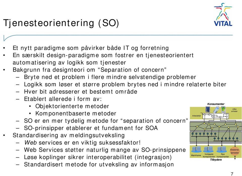 område Etablert allerede i form av: Konsumenter Objektorienterte metoder Komponentbaserte metoder Arbeidsflyt SO er en mer tydelig metode for separation of concern SO-prinsipper etablerer et