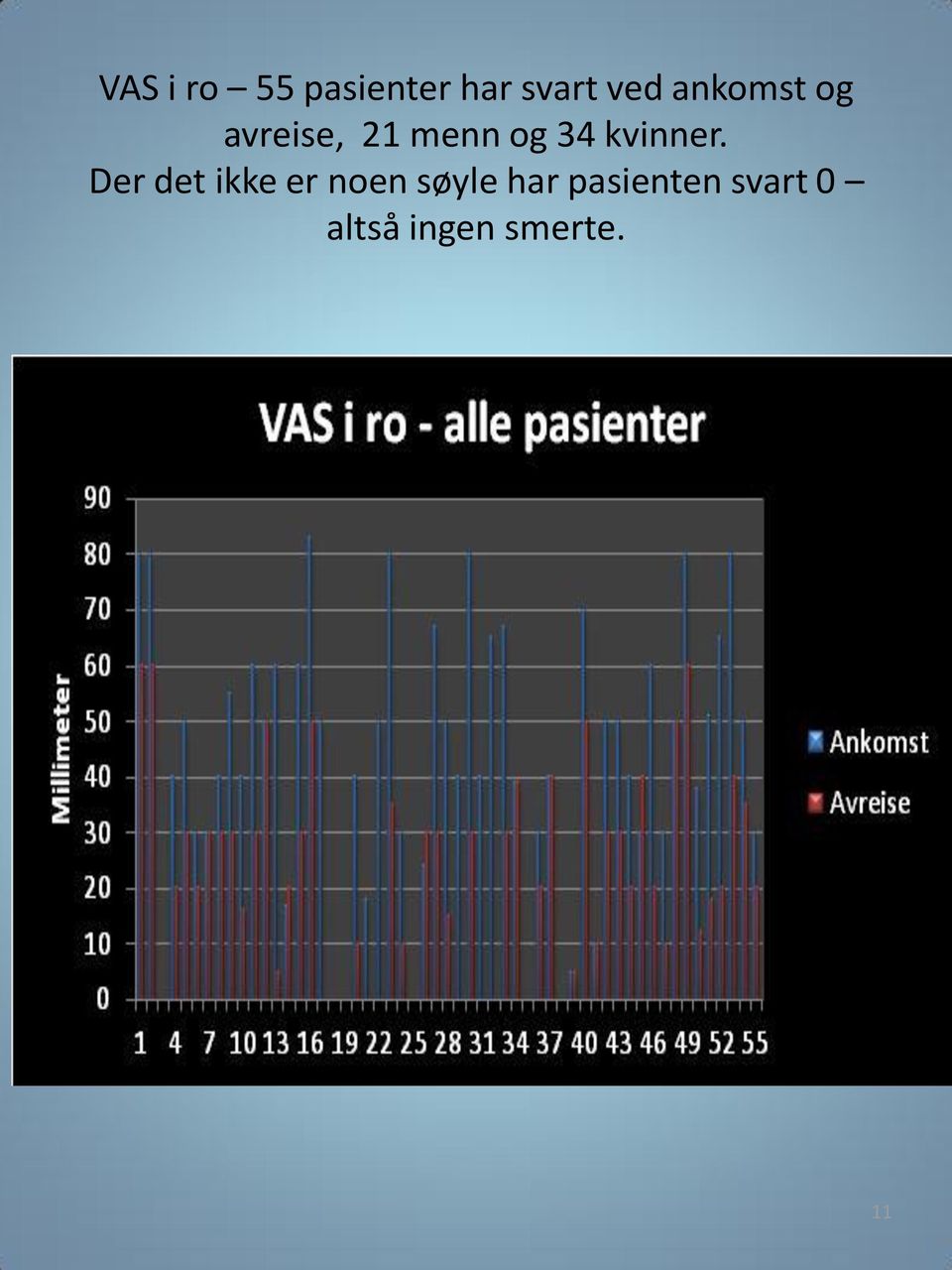 kvinner.