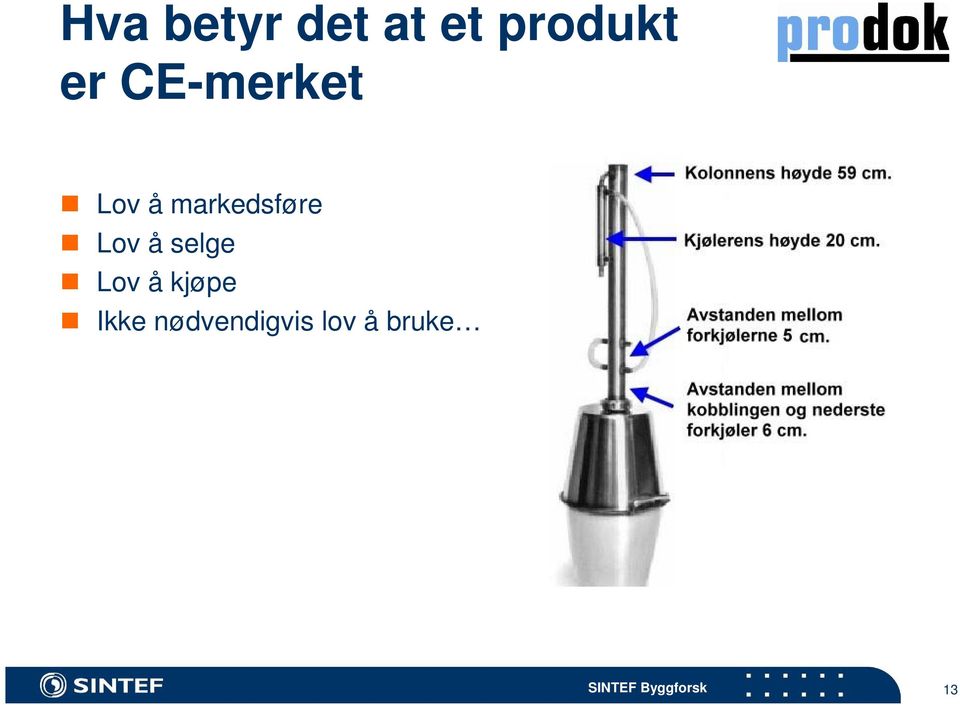 å selge Lov å kjøpe Ikke