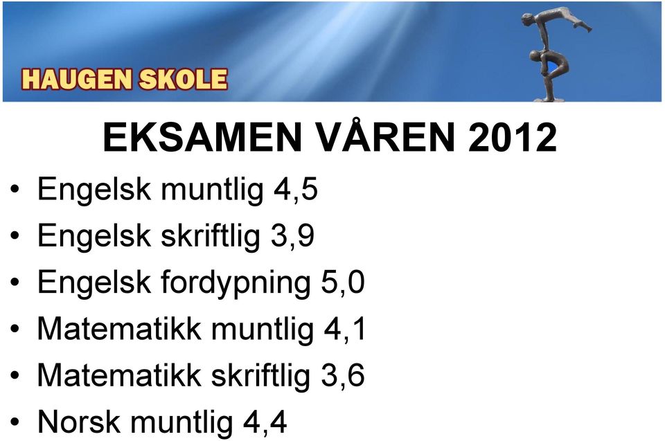 fordypning 5,0 Matematikk muntlig 4,1