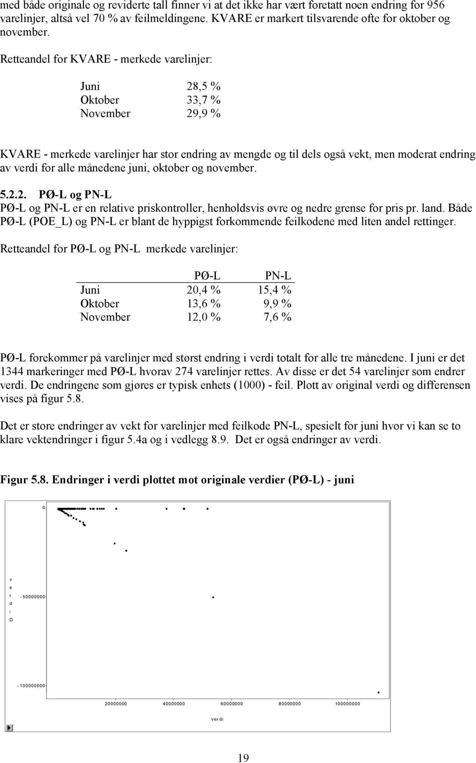 novmbr. 5.2.2. PØ-L og PN-L PØ-L og PN-L r n rlativ priskontrollr, hnholdsvis øvr og ndr grns for pris pr. land. Båd PØ-L (POE_L) og PN-L r blant d hyppigst forkommnd filkodn md litn andl rttingr.