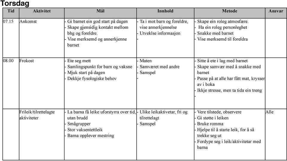 Ha ein roleg personleghet Snakke med barnet Vise merksemd til foreldra 08.