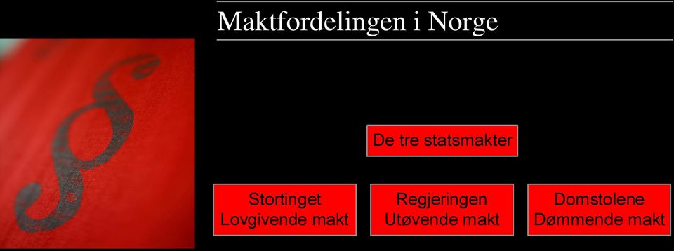 Lovgivende makt Regjeringen