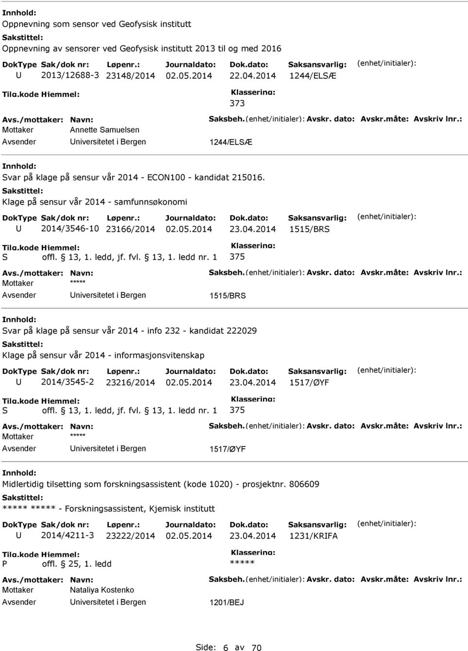 04.2014 1515/BRS S 375 Avs./mottaker: avn: Saksbeh. Avskr. dato: Avskr.måte: Avskriv lnr.