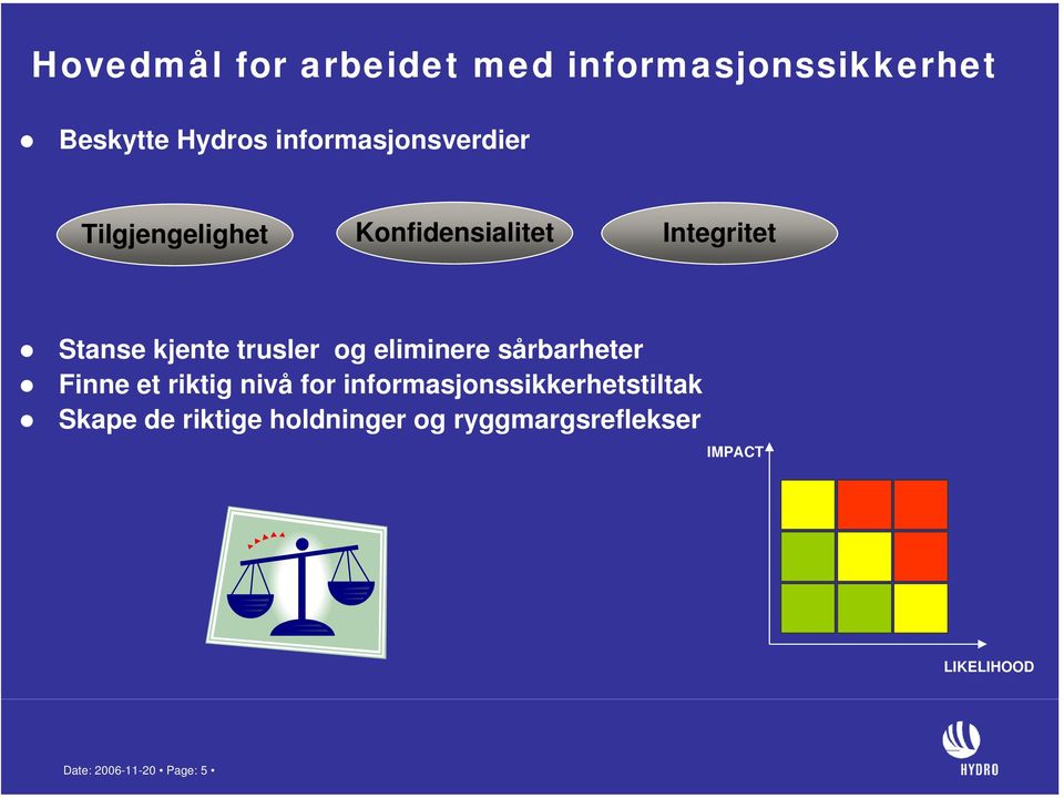 trusler og eliminere sårbarheter Finne et riktig nivå for