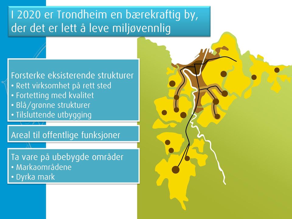 sted Fortetting med kvalitet Blå/grønne strukturer Tilsluttende