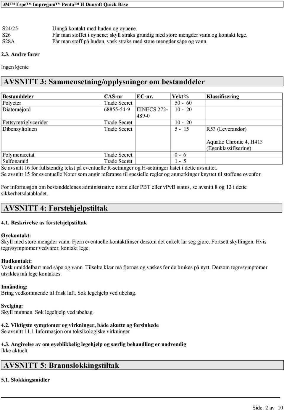 Vekt% Klassifisering Polyeter Trade Secret 50-60 68855-54-9 EINECS 272-10 - 20 489-0 Fettsyretriglycerider Trade Secret 10-20 Dibenzyltoluen Trade Secret 5-15 R53 (Leverandør) Aquatic Chronic 4, H413