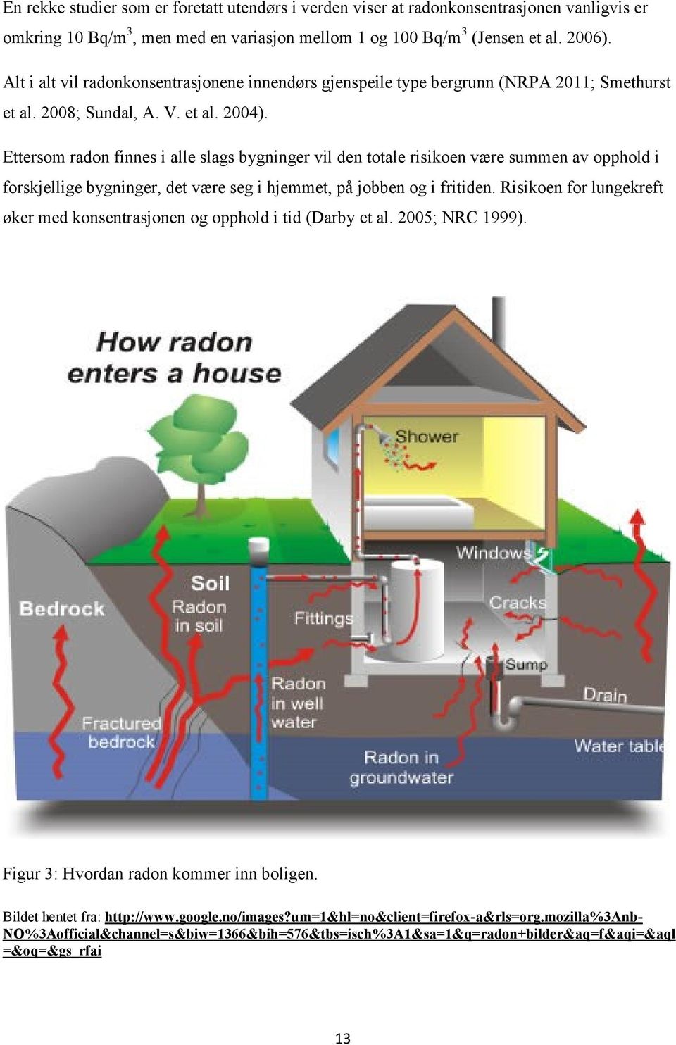 Ettersom radon finnes i alle slags bygninger vil den totale risikoen være summen av opphold i forskjellige bygninger, det være seg i hjemmet, på jobben og i fritiden.