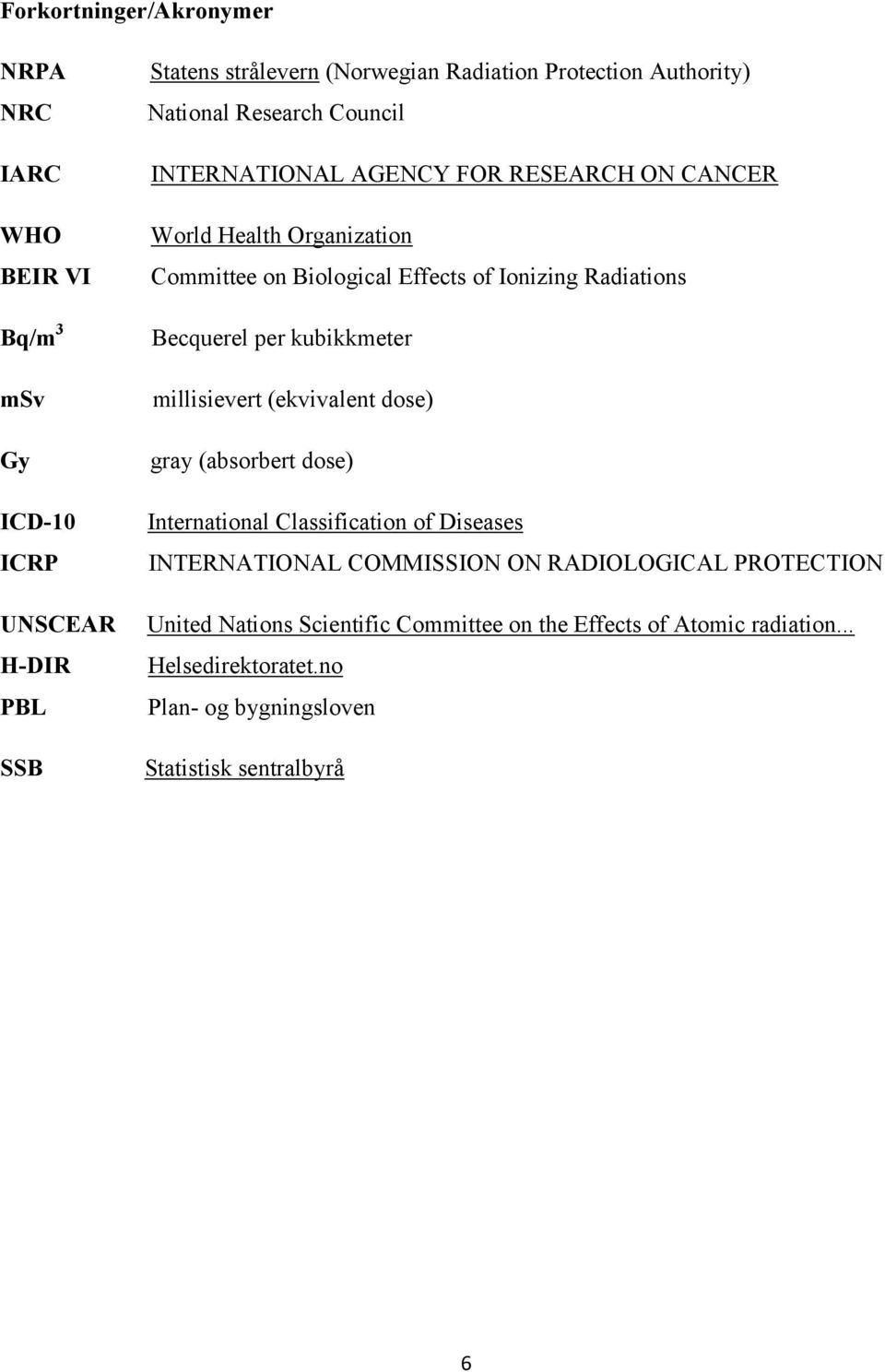Radiations Becquerel per kubikkmeter millisievert (ekvivalent dose) gray (absorbert dose) International Classification of Diseases INTERNATIONAL COMMISSION