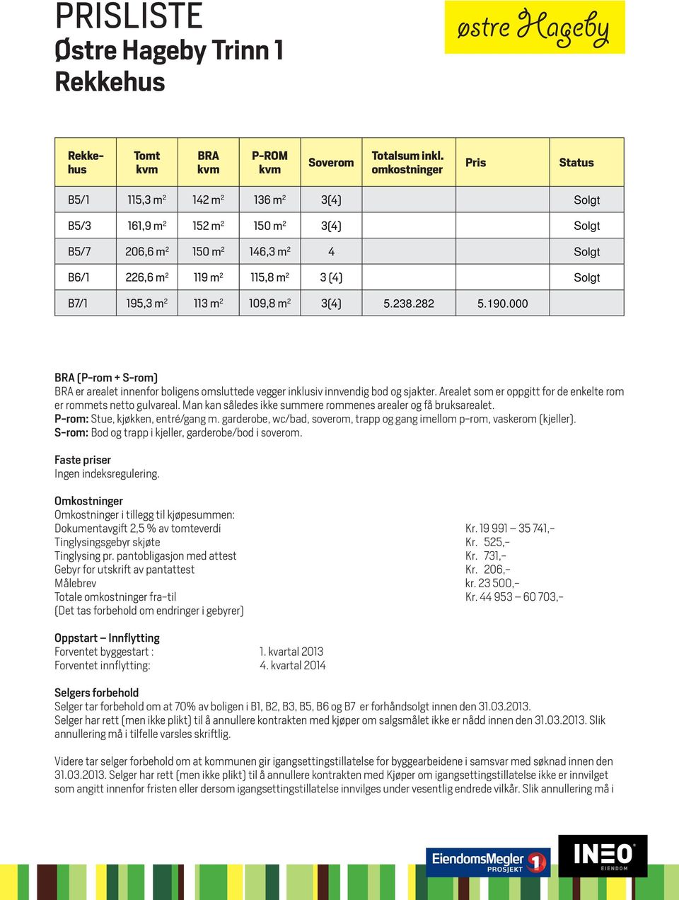 m 2 3(4) 5.238.282 5.190.000 BRA (P-rom + S-rom) BRA er arealet innenfor boligens omsluttede vegger inklusiv innvendig bod og sjakter.