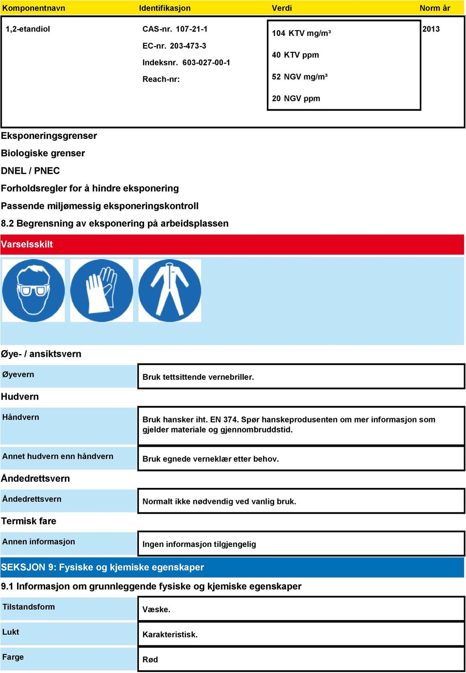 eksponeringskontroll 8.2 Begrensning av eksponering på arbeidsplassen Varselsskilt Øye- / ansiktsvern Øyevern Bruk tettsittende vernebriller. Hudvern Håndvern Bruk hansker iht. EN 374.