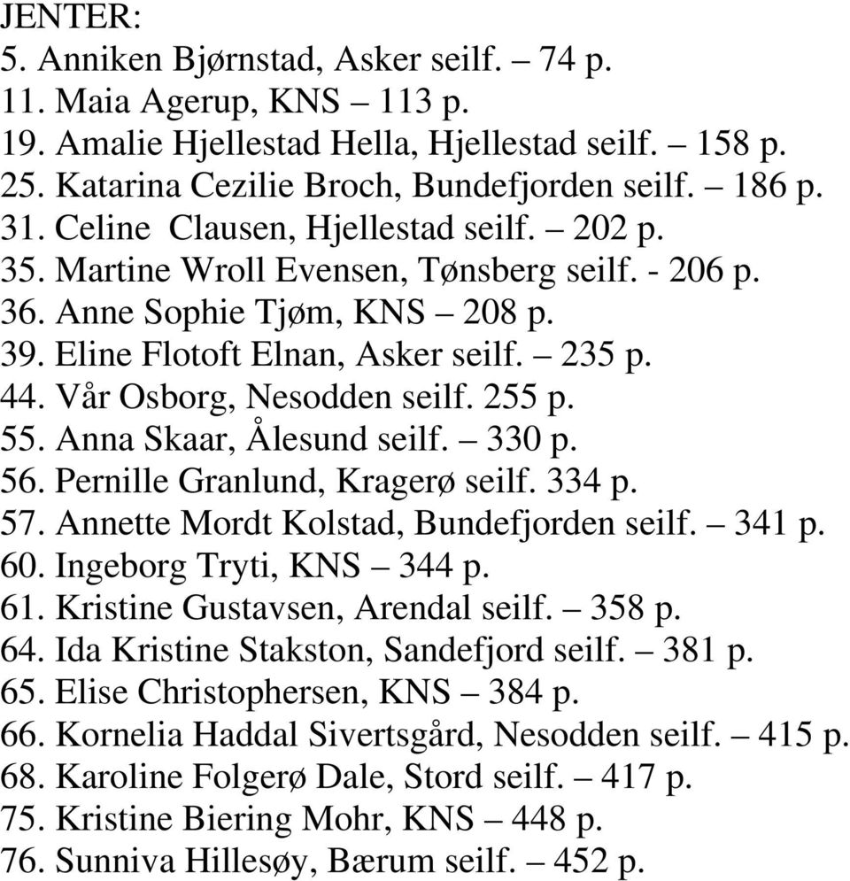 Vår Osborg, Nesodden seilf. 255 p. 55. Anna Skaar, Ålesund seilf. 330 p. 56. Pernille Granlund, Kragerø seilf. 334 p. 57. Annette Mordt Kolstad, Bundefjorden seilf. 341 p. 60.