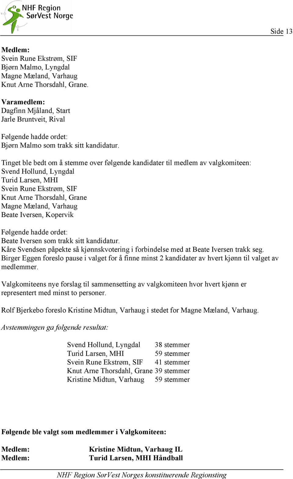 Tinget ble bedt om å stemme over følgende kandidater til medlem av valgkomiteen: Svend Hollund, Lyngdal Turid Larsen, MHI Svein Rune Ekstrøm, SIF Knut Arne Thorsdahl, Grane Magne Mæland, Varhaug