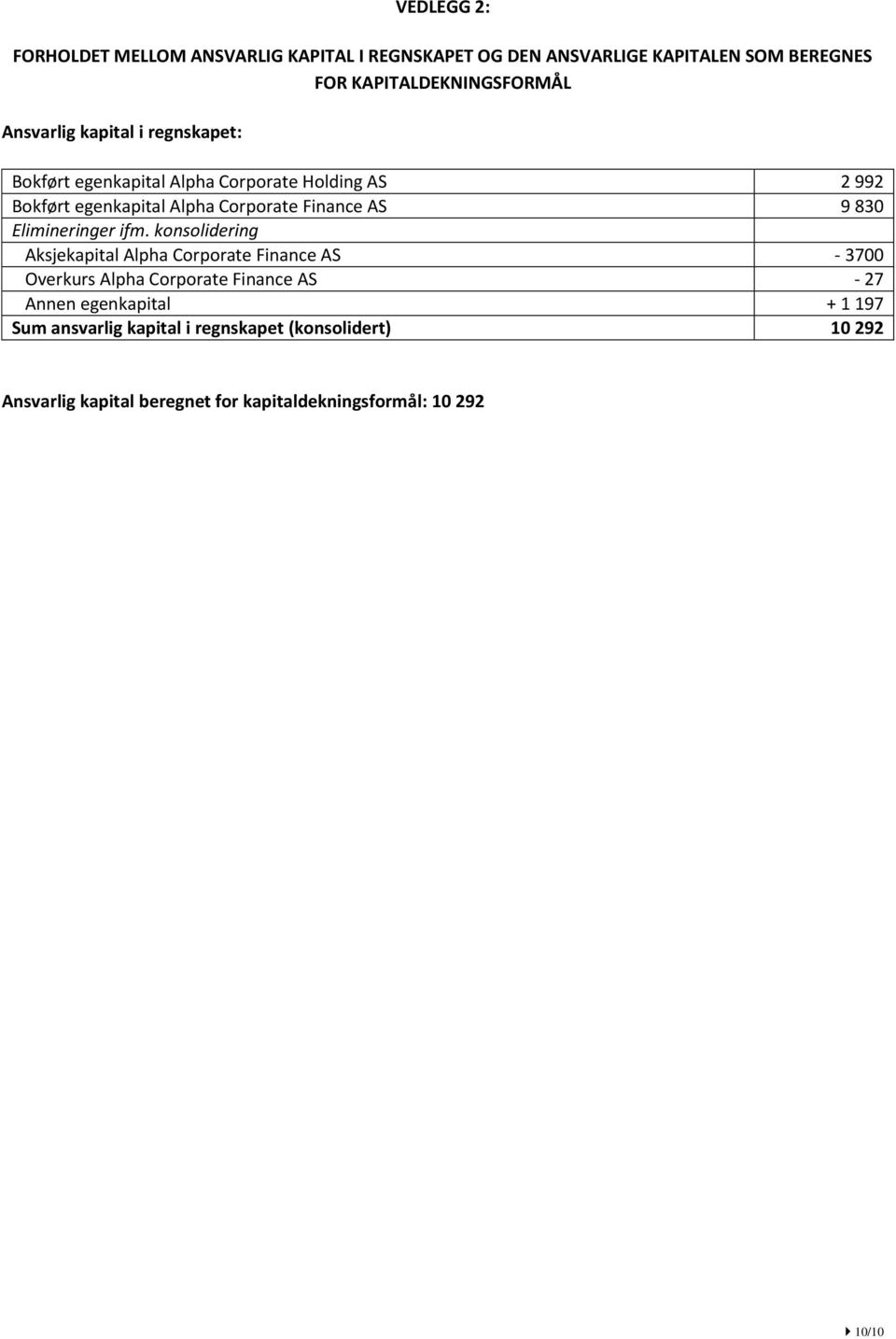 830 Elimineringer ifm.