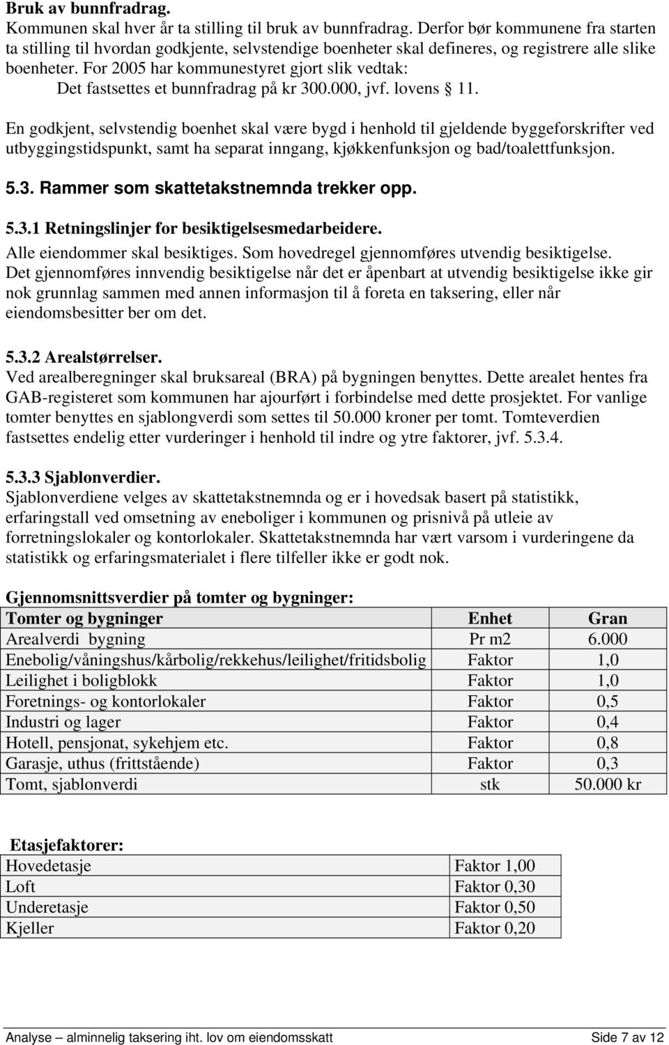 For 2005 har kommunestyret gjort slik vedtak: Det fastsettes et bunnfradrag på kr 300.000, jvf. lovens 11.