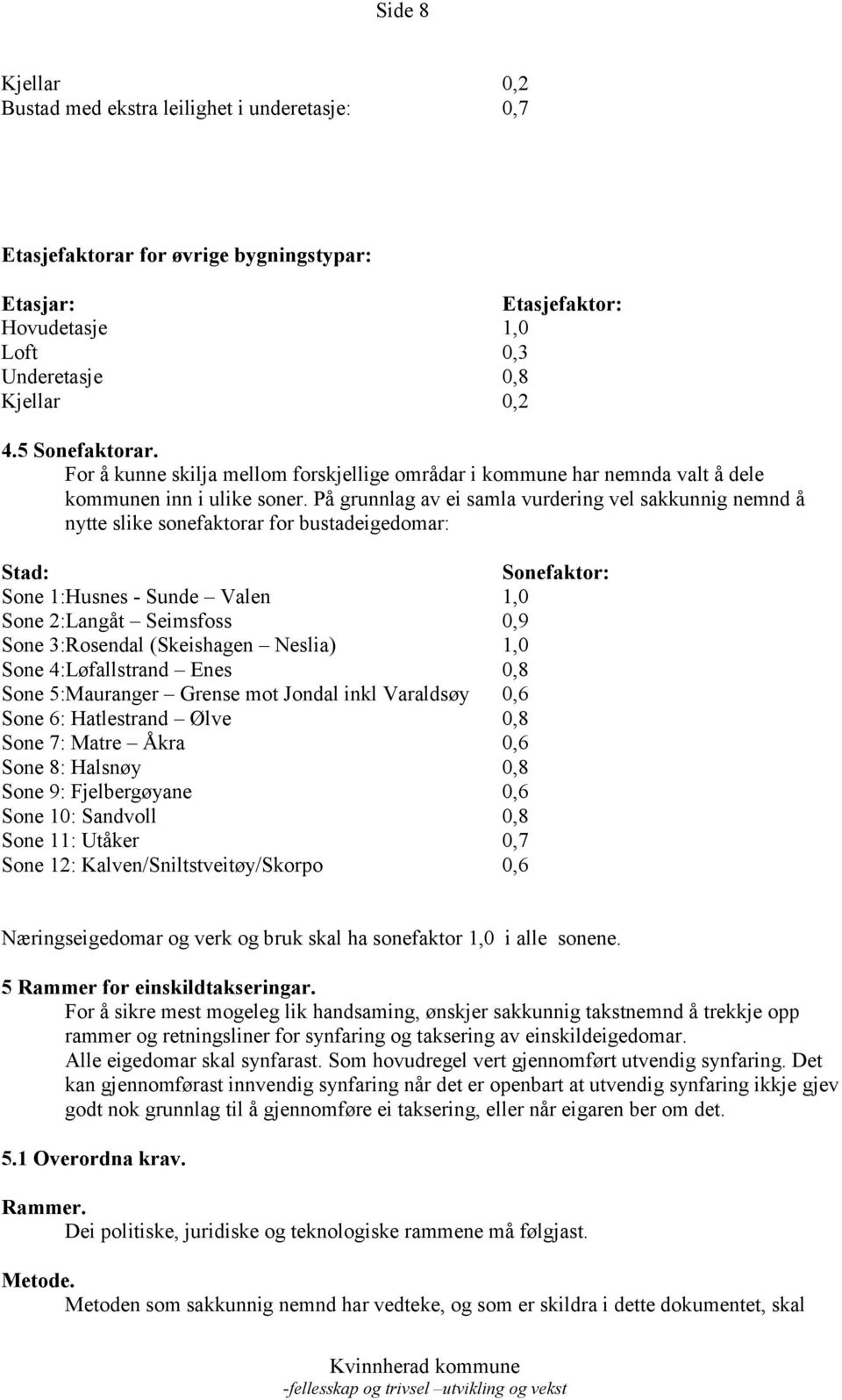 På grunnlag av ei samla vurdering vel sakkunnig nemnd å nytte slike sonefaktorar for bustadeigedomar: Stad: Sonefaktor: Sone 1:Husnes - Sunde Valen 1,0 Sone 2:Langåt Seimsfoss 0,9 Sone 3:Rosendal