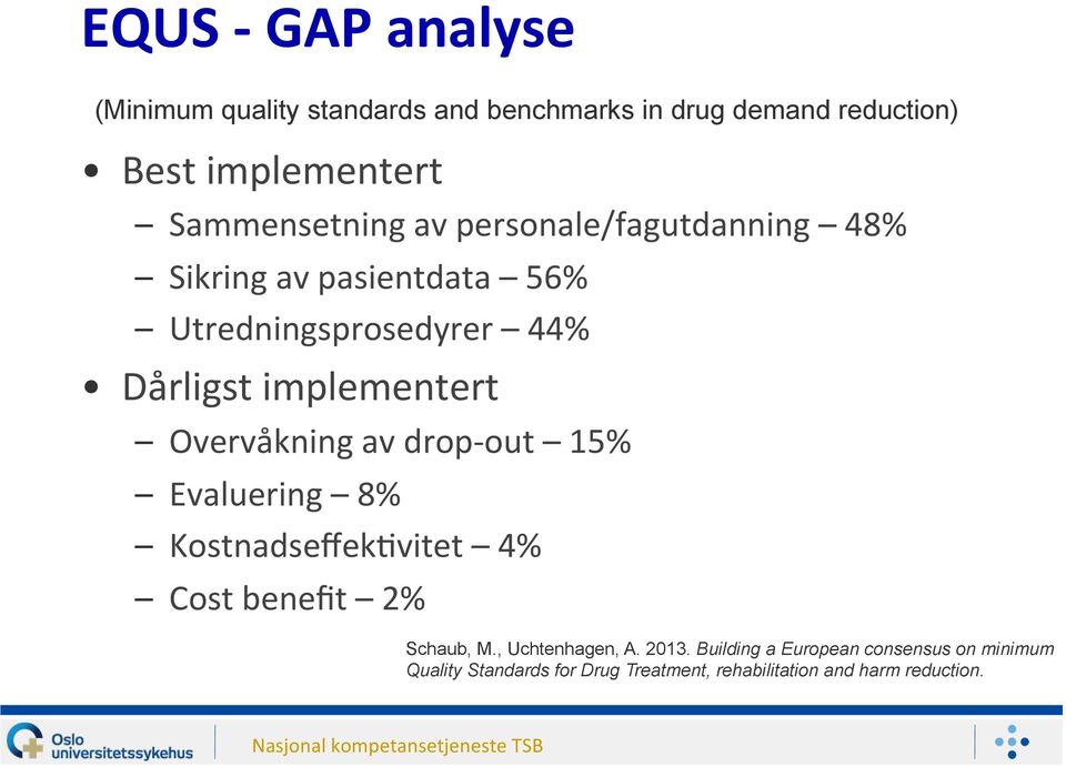 implementert Overvåkning av drop- out 15% Evaluering 8% KostnadseffekJvitet 4% Cost benefit 2% Schaub, M.