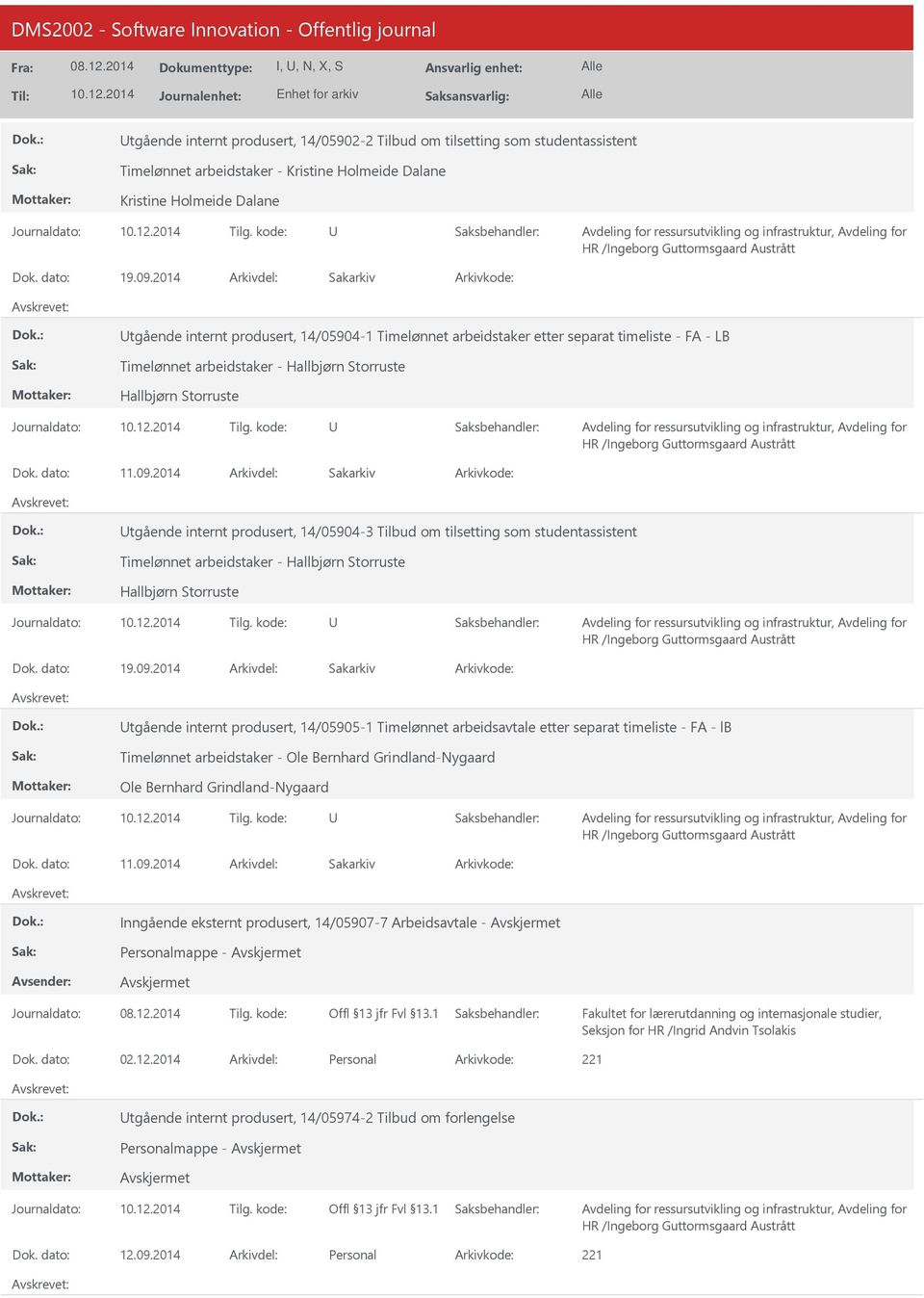 2014 tgående internt produsert, 14/05904-3 Tilbud om tilsetting som studentassistent Timelønnet arbeidstaker - Hallbjørn Storruste Hallbjørn Storruste 19.09.