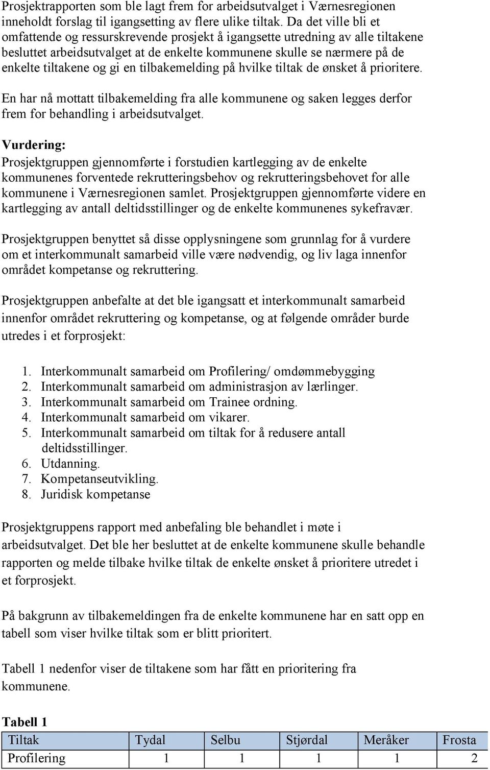 en tilbakemelding på hvilke tiltak de ønsket å prioritere. En har nå mottatt tilbakemelding fra alle kommunene og saken legges derfor frem for behandling i arbeidsutvalget.