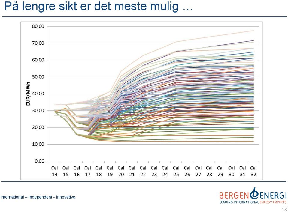 det meste