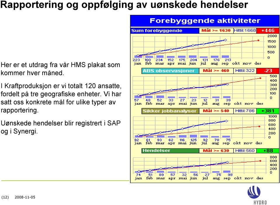 geografiske enheter.