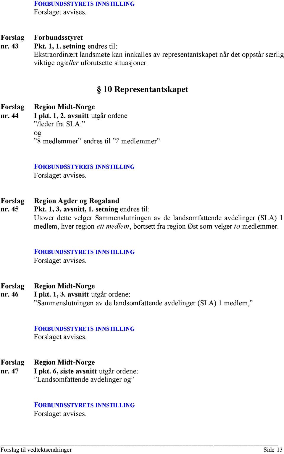 setning endres til: Utover dette velger Sammenslutningen av de landsomfattende avdelinger (SLA) 1 medlem, hver region ett medlem, bortsett fra region Øst som velger to medlemmer. et avvises. nr.