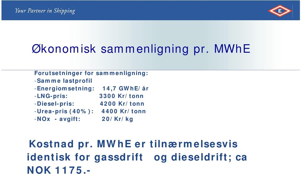 14,7 GWhE/år -LNG-pris: 3300 Kr/tonn -Diesel-pris: 4200 Kr/tonn -Urea-pris