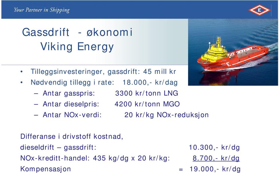 000,- kr/dag Antar gasspris: 3300 kr/tonn LNG Antar dieselpris: 4200 kr/tonn MGO Antar