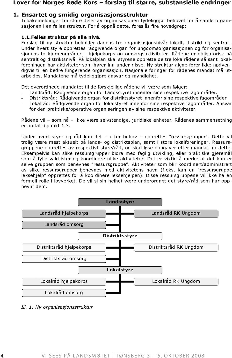 For å oppnå dette, foreslås fire hovedgrep: 1.1.Felles struktur på alle nivå. Forslag til ny stryktur beholder dagens tre organisasjonsnivå: lokalt, distrikt og sentralt.