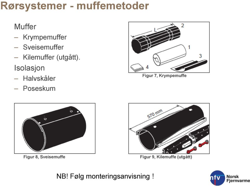 Isolasjon Halvskåler Poseskum Figur 7, Krympemuffe