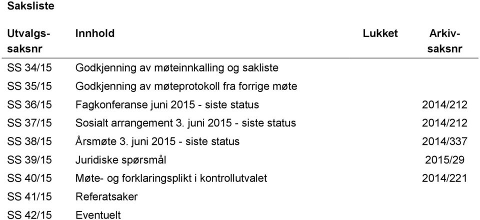 Sosialt arrangement 3. juni 2015 - siste status 2014/212 SS 38/15 Årsmøte 3.