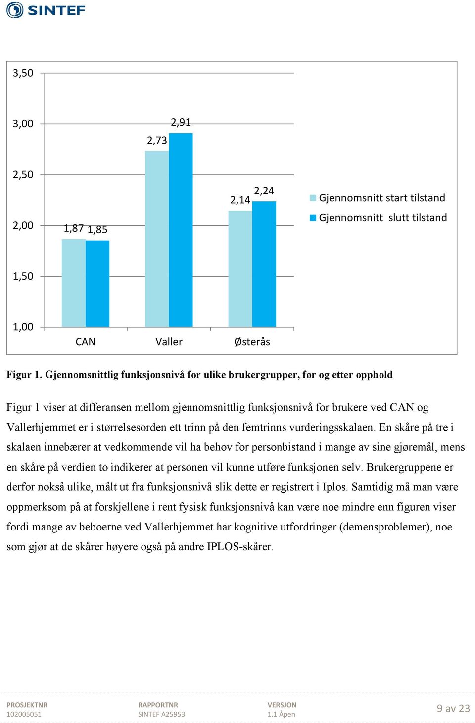 ett trinn på den femtrinns vurderingsskalaen.