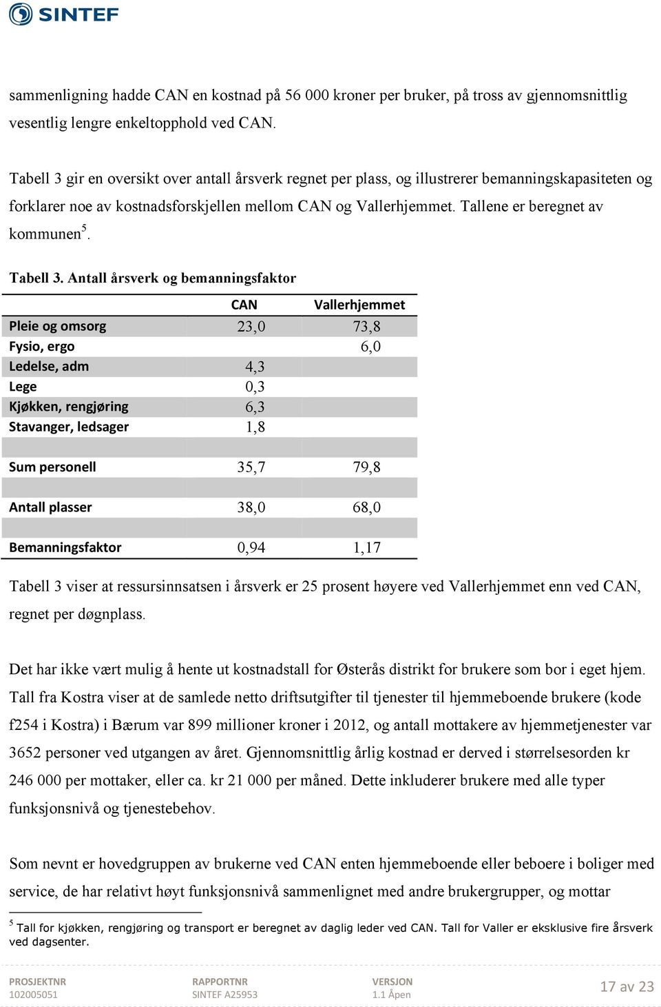 Tallene er beregnet av kommunen 5. Tabell 3.