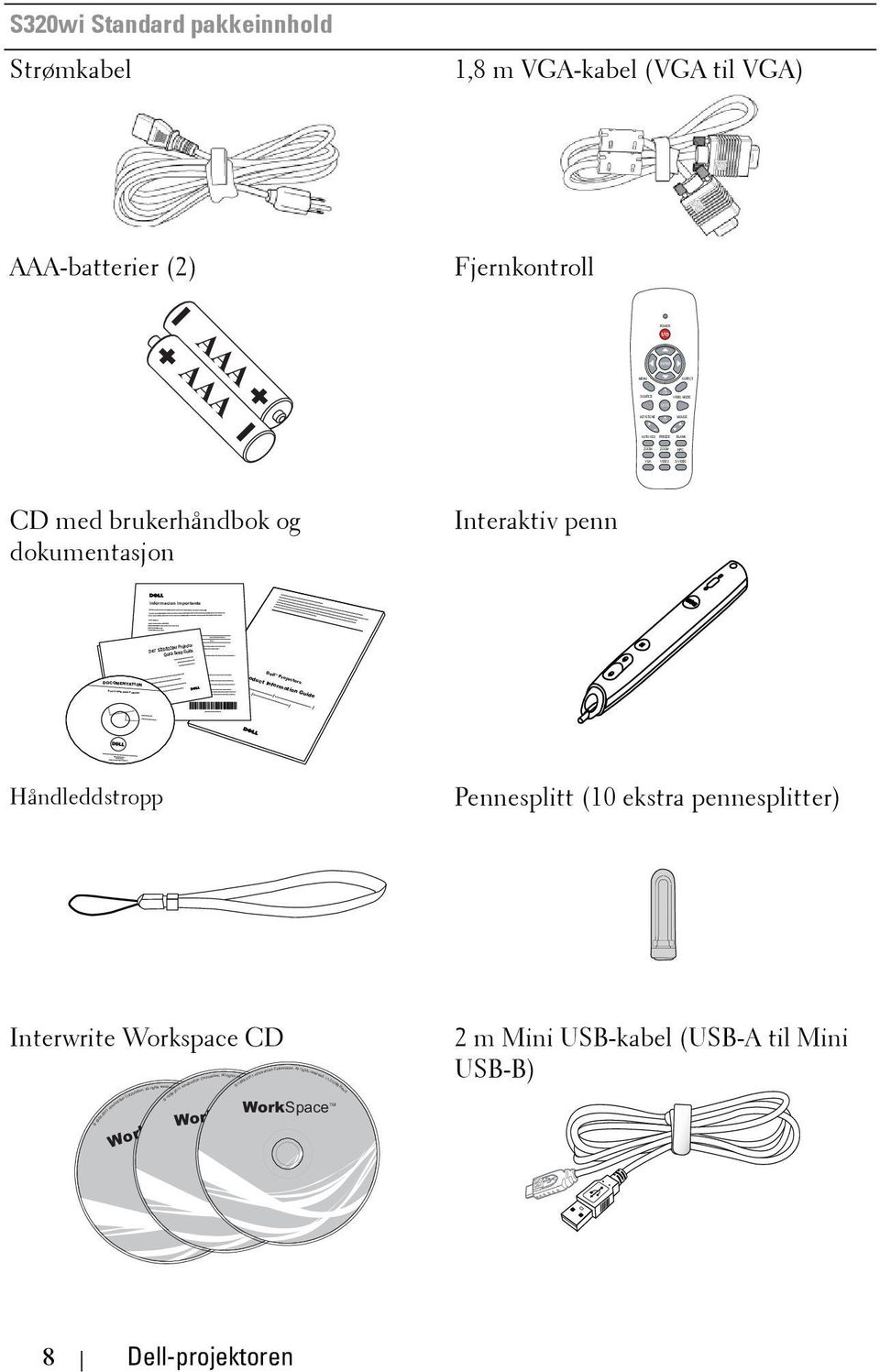 AAA AAA CD med brukerhåndbok og dokumentasjon Interaktiv penn Dell TM S320/S320wi Projector Quick Setup Guide oduct Information Guide Håndleddstropp Pennesplitt (10 ekstra pennesplitter) Interwrite