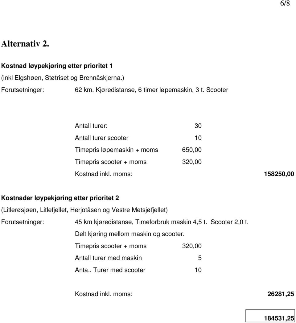 moms: 158250,00 Kostnader løypekjøring etter prioritet 2 (Litlerøsjøen, Litlefjellet, Herjotåsen og Vestre Metsjøfjellet) Forutsetninger: 45 km