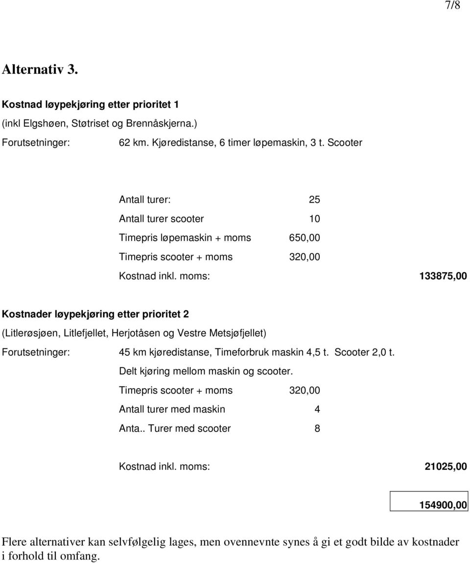 moms: 133875,00 Kostnader løypekjøring etter prioritet 2 (Litlerøsjøen, Litlefjellet, Herjotåsen og Vestre Metsjøfjellet) Forutsetninger: 45 km kjøredistanse, Timeforbruk maskin