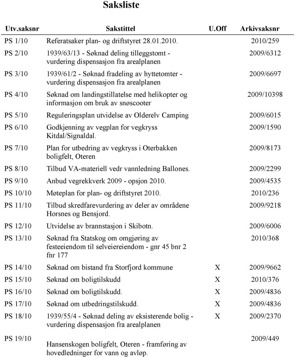 Søknad om landingstillatelse med helikopter og informasjon om bruk av snøscooter 2009/6312 2009/6697 2009/10398 PS 5/10 Reguleringsplan utvidelse av Olderelv Camping 2009/6015 PS 6/10 PS 7/10