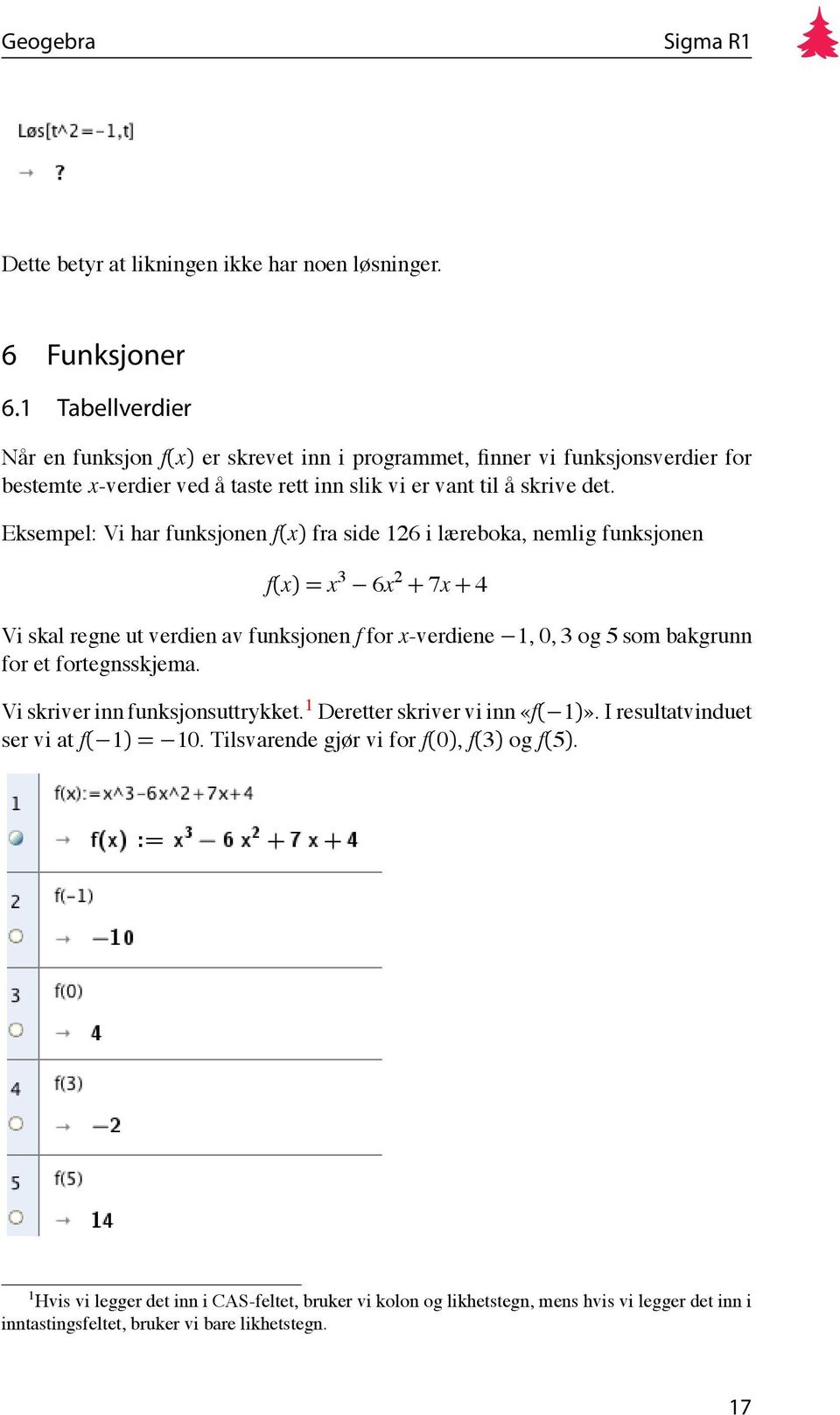 Eksempel: Vi har funksjonen f(x) fra side 126 i læreboka, nemlig funksjonen f(x) = x 3 6x 2 + 7x + 4 Vi skal regne ut verdien av funksjonen f for x-verdiene 1, 0, 3 og 5 som bakgrunn for