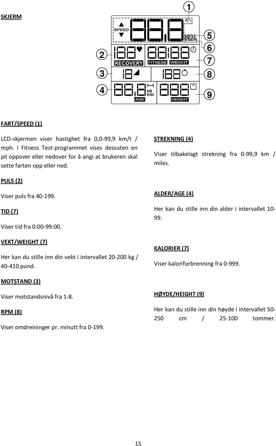 STREKNING (4) Viser tilbakelagt strekning fra 0-99,9 km / miles. PULS (2) Viser puls fra 40-199. TID (7) Viser tid fra 0:00-99:00.