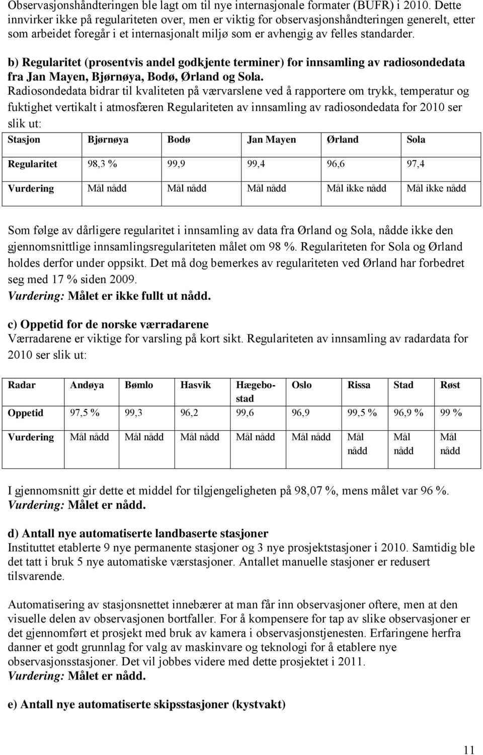 b) Regularitet (prosentvis andel godkjente terminer) for innsamling av radiosondedata fra Jan Mayen, Bjørnøya, Bodø, Ørland og Sola.