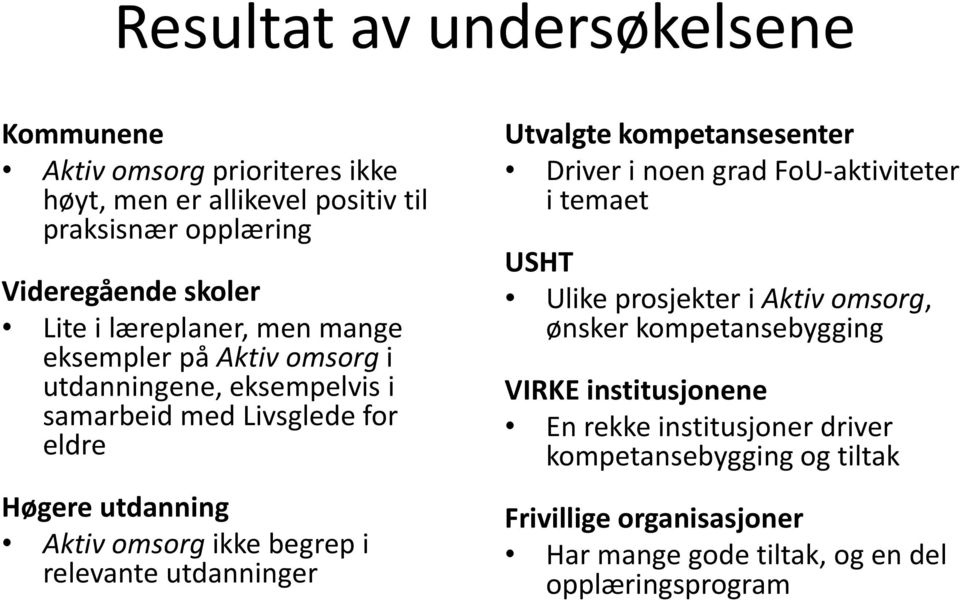 i relevante utdanninger Utvalgte kompetansesenter Driver i noen grad FoU-aktiviteter i temaet USHT Ulike prosjekter i Aktiv omsorg, ønsker