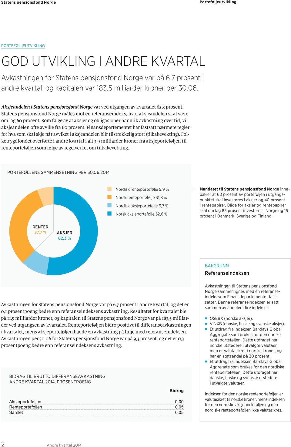 Som følge av at aksjer og obligasjoner har ulik avkastning over tid, vil aksjeandelen ofte avvike fra 60 prosent.